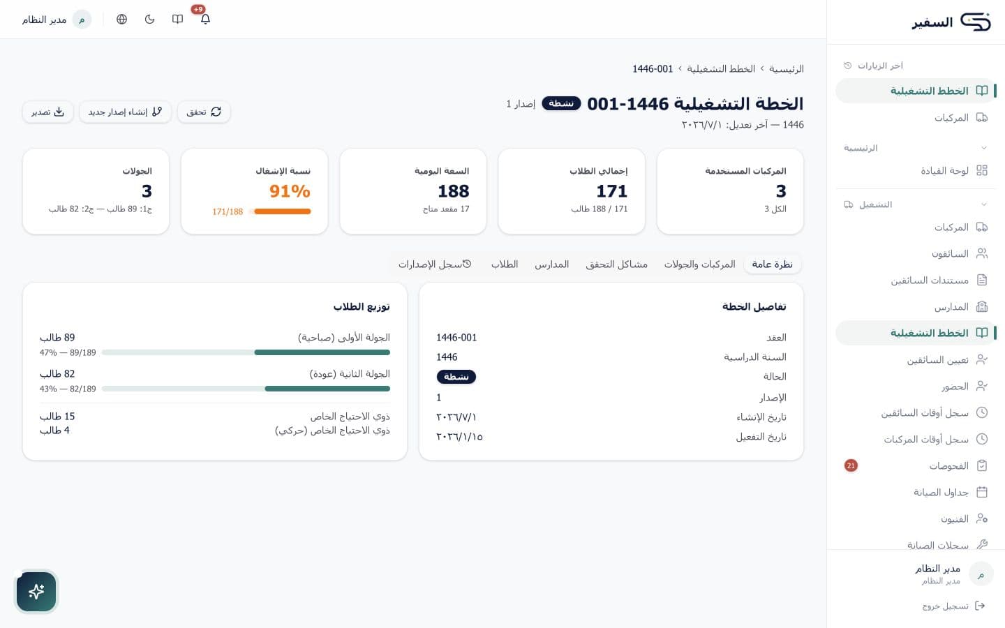 محرر الخطة ومؤشراتها