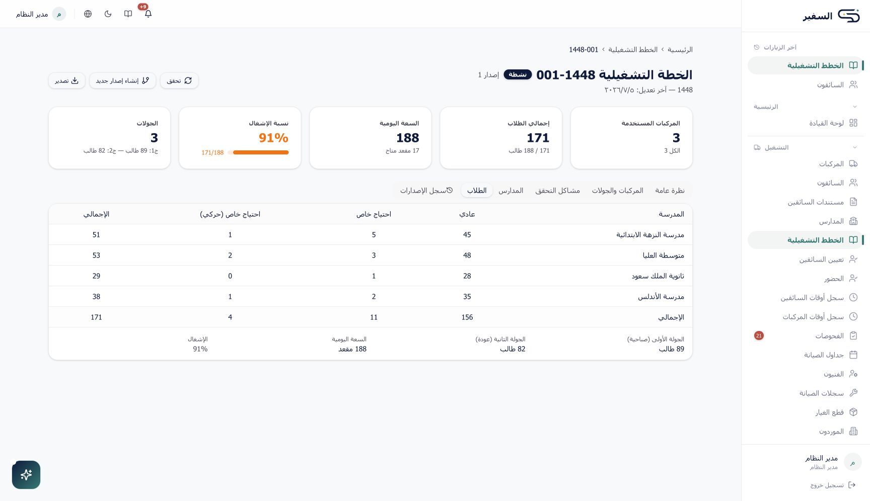 طلاب الخطة